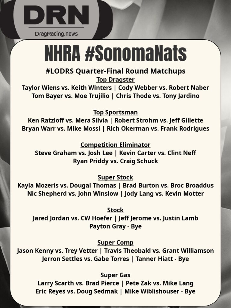 NHRA Sonoma Nationals Lucas Oil Drag Racing Series Quarter-Final Round Pairings.