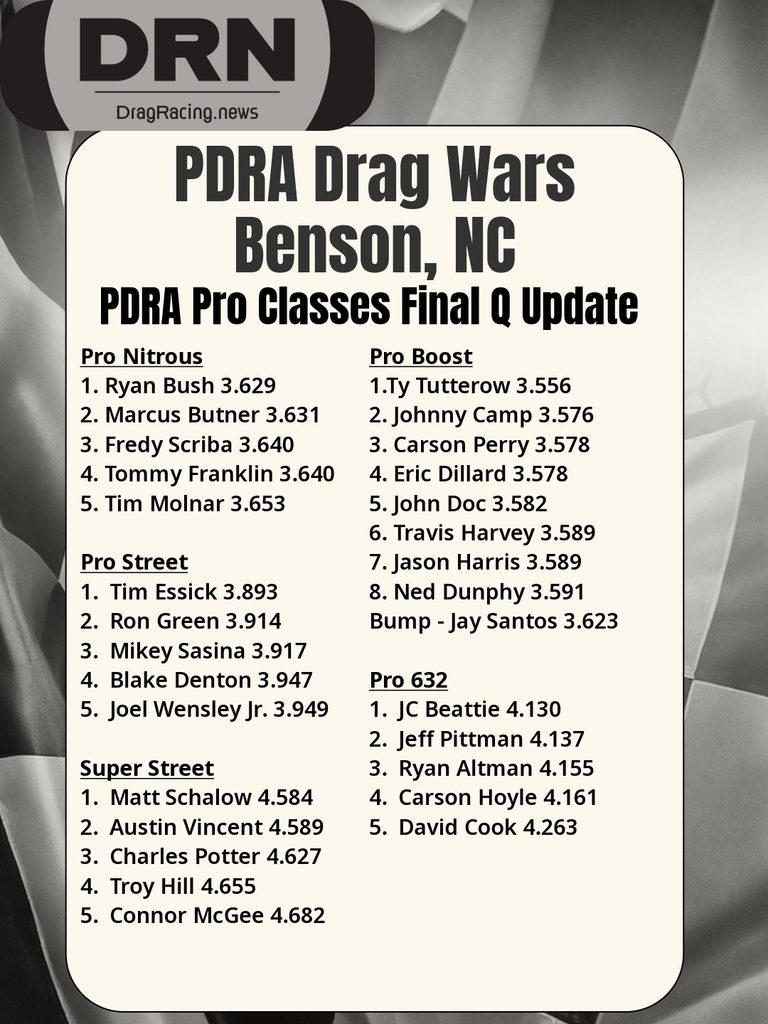 PDRA Drag Wars Final Top Qualifying Orders