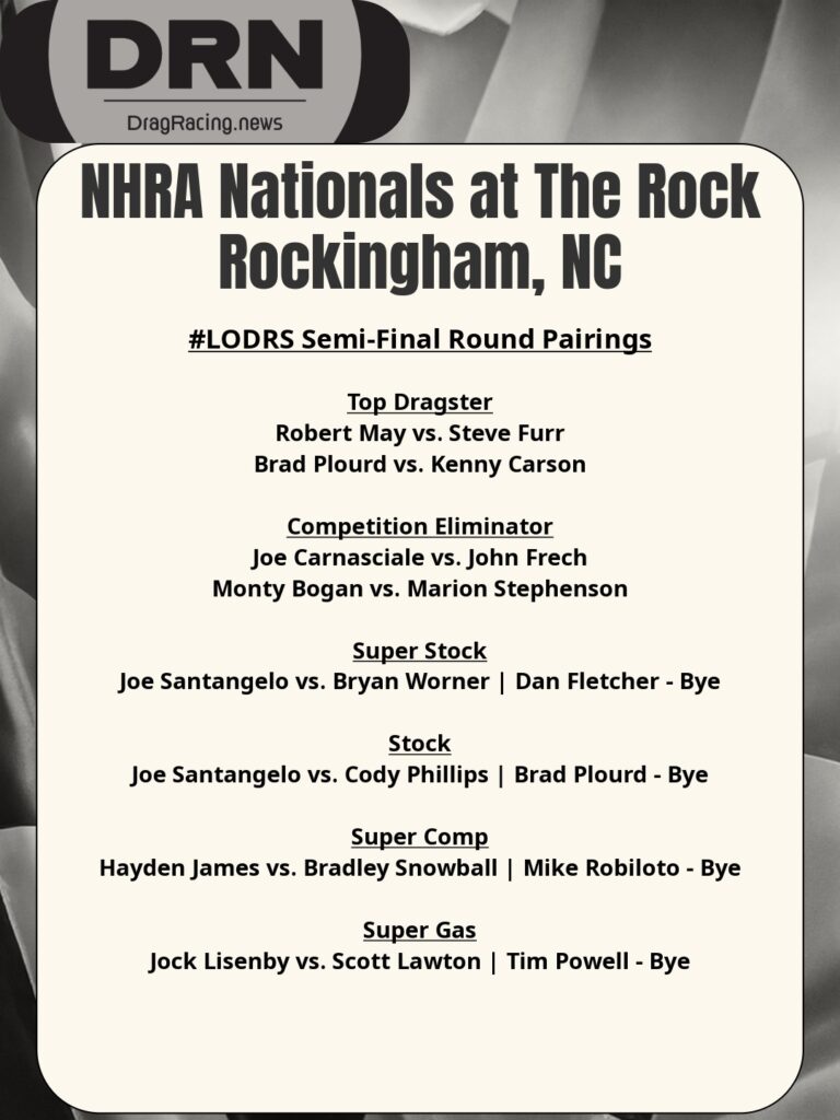 NHRA Nationals at The Rock LODRS Semi-Final Round Pairings
