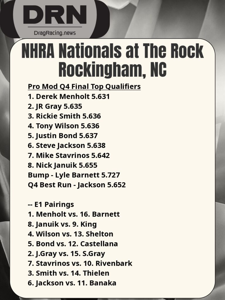 NHRA Pro Mod Final Top Qualifiers & E1 Pairings