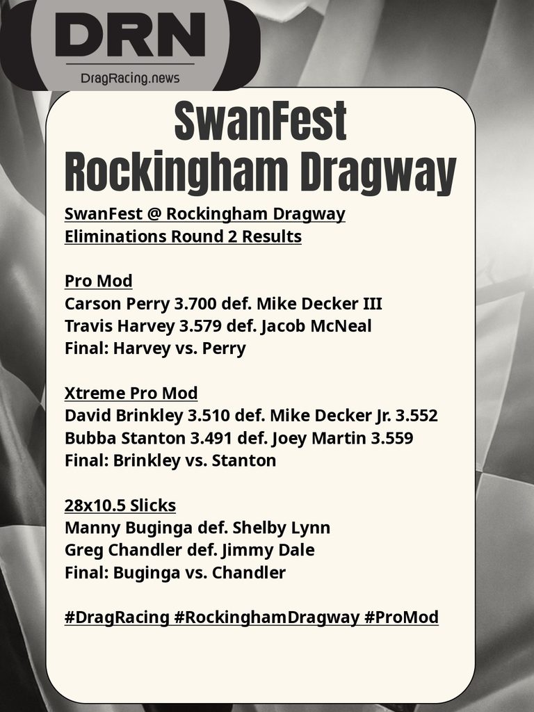 SwanFest E2 Eliminations Results